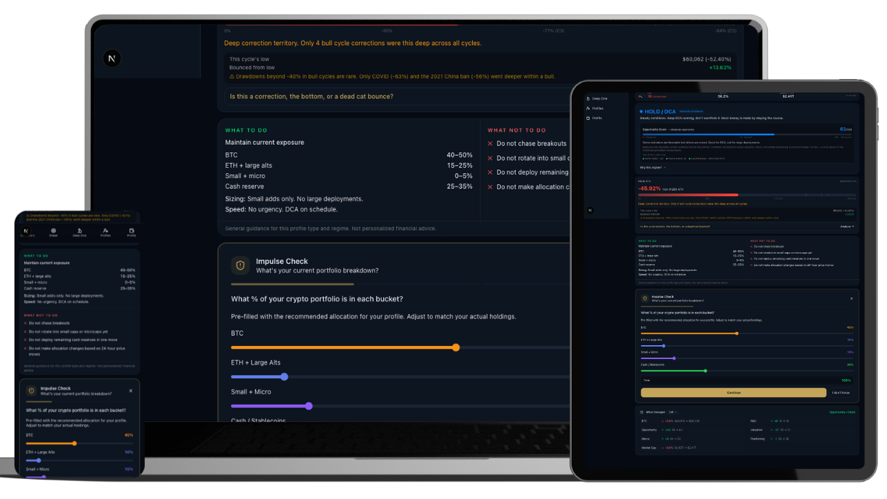 Crypto Cycles Tracker hero preview