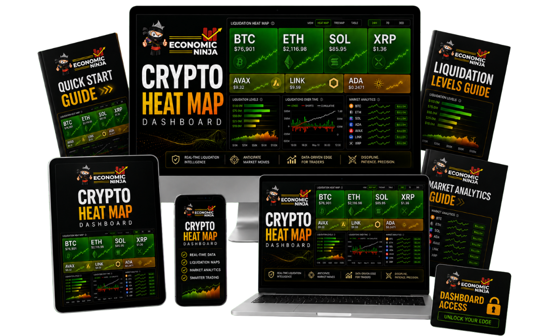 Ninja Crypto Heatmap digital product mockup